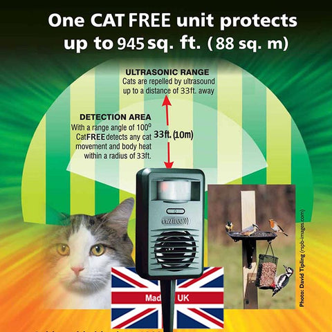 CatFree - Automatic Cat Repeller (Small)