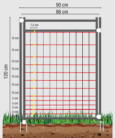 Hotline Rigid Poultry Hot-Gate System