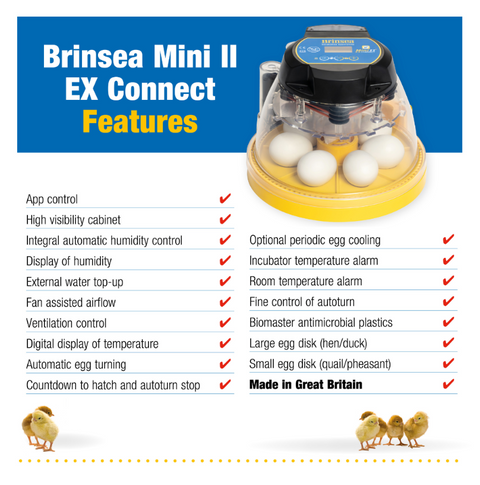 Brinsea NEW Mini II EX Connect App Controlled Incubator